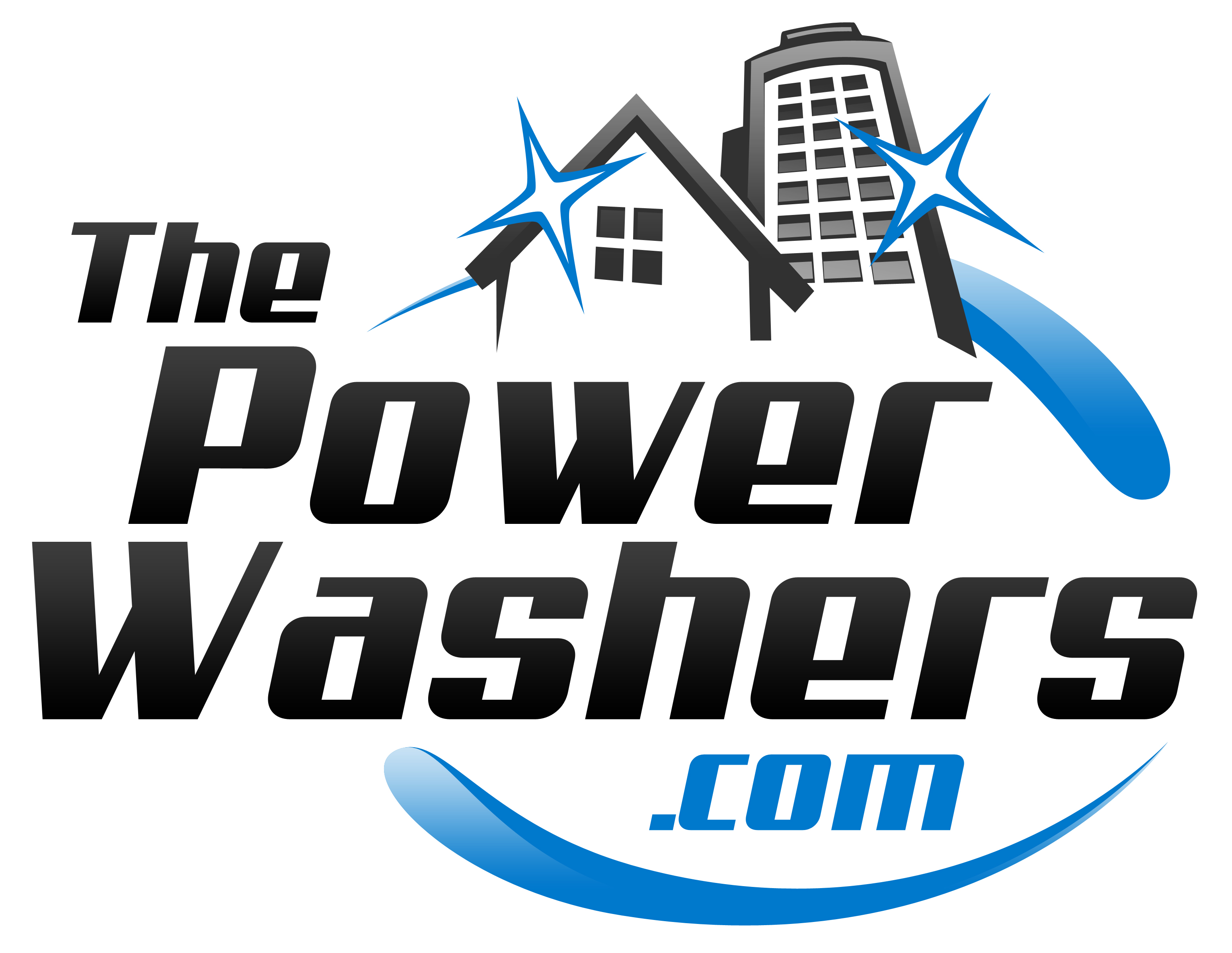 The Power Washers, Inc. Login